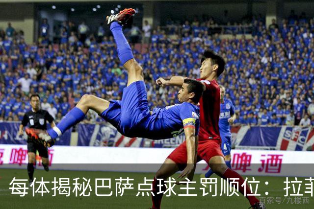 每体揭秘巴萨点球主罚顺位：拉菲尼亚高居第一，亚马尔第二